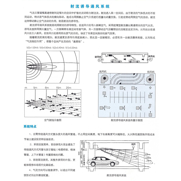 T(do)ͨL(fng)ϵy(tng)
