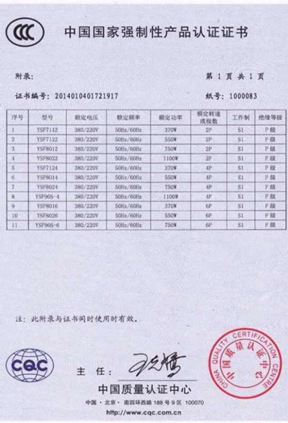 環(huán)?？照{(diào)3C質(zhì)量認證2